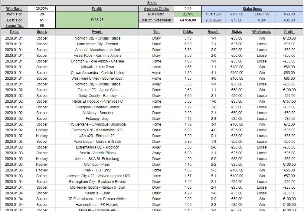 Book away from Ra Deluxe Position by the Novomatic Play Demo 100percent free