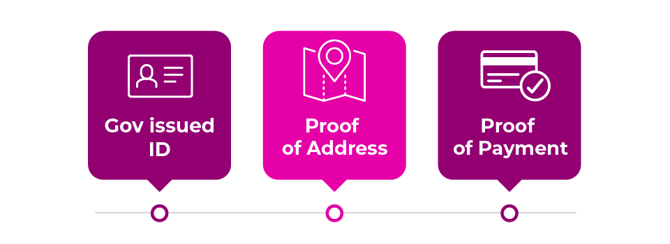 Spielbank Freispiele abzüglich Einzahlung Beste merkur Gaming -Slots Neue Angebote 2025