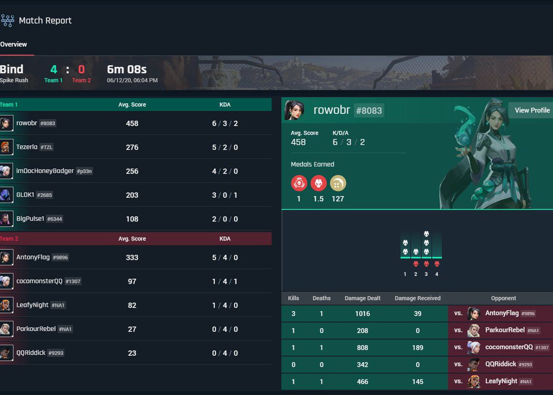 Valor Wager Download APK Latest Variation The Guide to Cellular Gaming