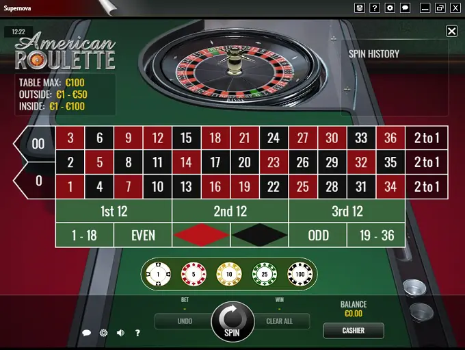 Beste Online Casinos Deutschland: Traktandum Top Casino online Spielsaal Seiten 2025