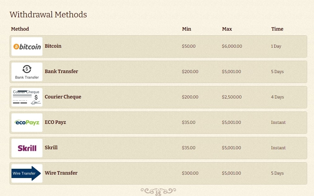 Book of Ra, Für nüsse & qua Echtgeld dem recht entsprechend verbunden zum Casino Joker Win besten geben