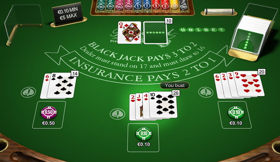 2025 Hace el trabajo fiable en línea referente a España