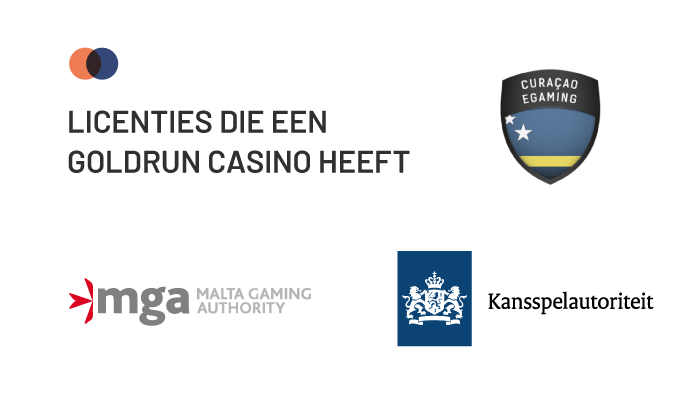 Undir Megawin bónusreikningur endurreisn