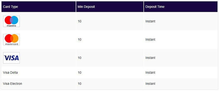 view, monitors, checking, checked- WordWeb dictionary meaning