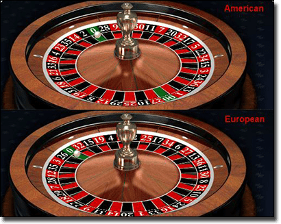 Erreichbar Spielsaal Einzahlung per Casino mr bet Kein Einzahlungsbonus Telefonrechnung as part of uns erhältlich?
