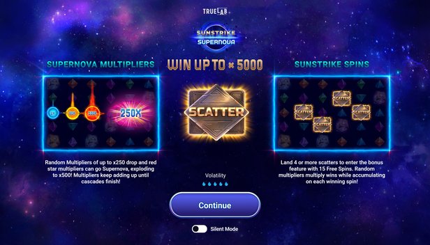 Beste Angeschlossen Casinos Brd 2025 Erfahrungen & 50 kostenlose Spins santa surprise Kollation